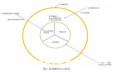 区块链与金融传销：揭秘真相与误区