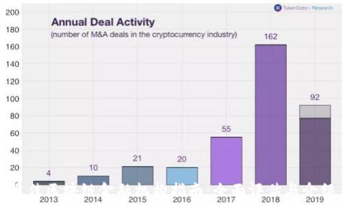   
最佳区块链金融机构指南：全面评估与介绍